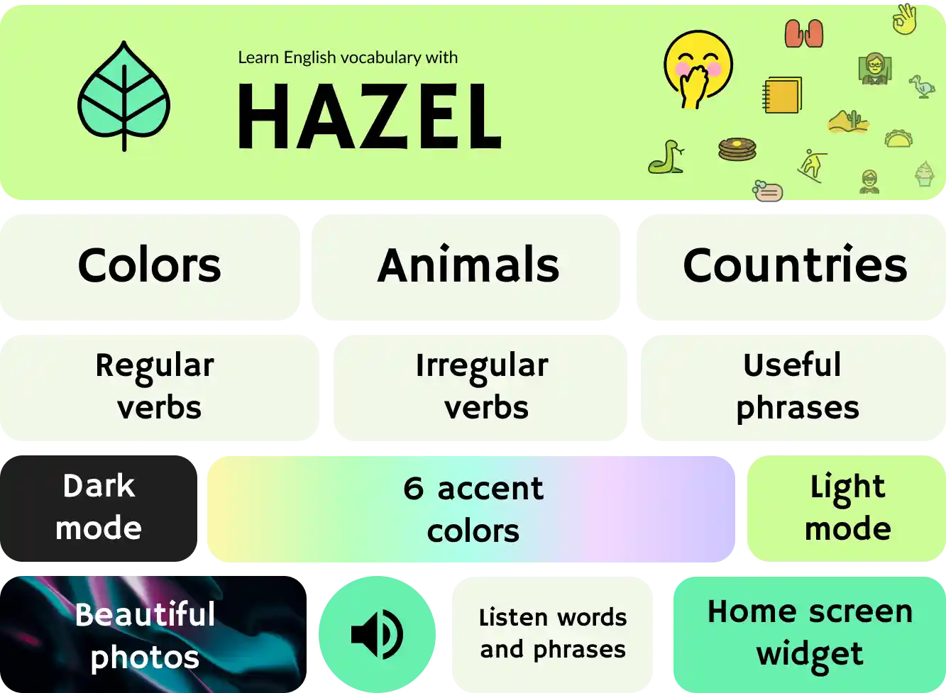 Hazel App Summary